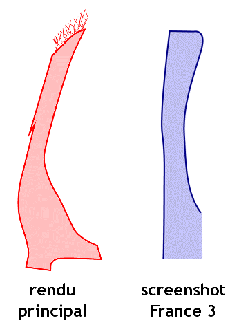 http://grandparis.free.fr/comparaison-profiles.gif